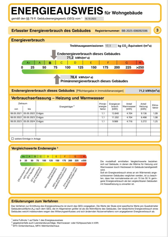 Energie