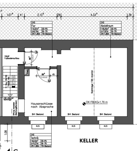 Keller