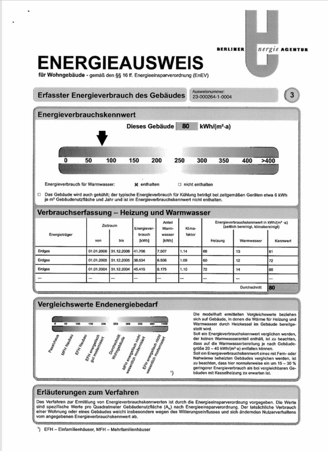 energie